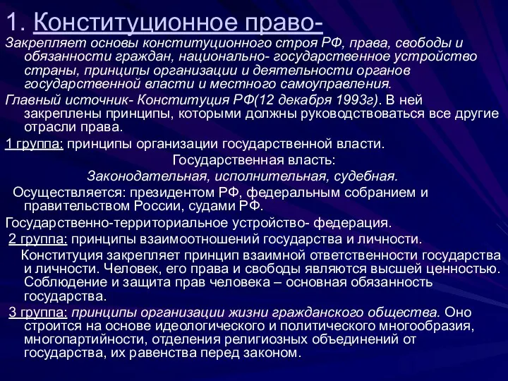 1. Конституционное право- Закрепляет основы конституционного строя РФ, права, свободы