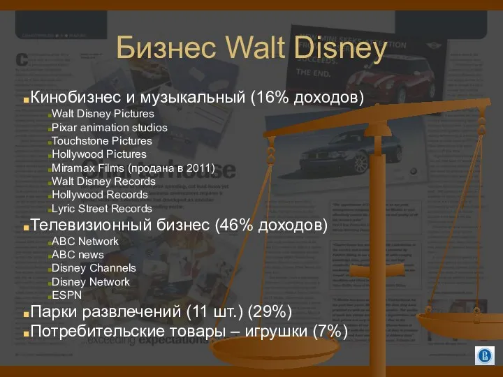 Бизнес Walt Disney Кинобизнес и музыкальный (16% доходов) Walt Disney