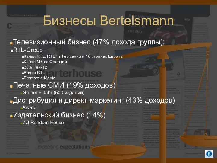 Бизнесы Bertelsmann Телевизионный бизнес (47% дохода группы): RTL-Group Канал RTL,