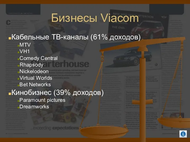 Бизнесы Viacom Кабельные ТВ-каналы (61% доходов) MTV VH1 Comedy Central