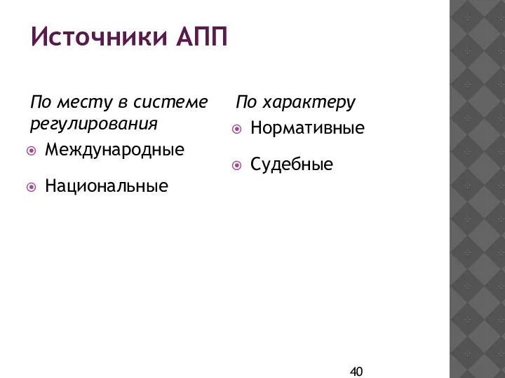 Источники АПП По месту в системе регулирования Международные Национальные По характеру Нормативные Судебные