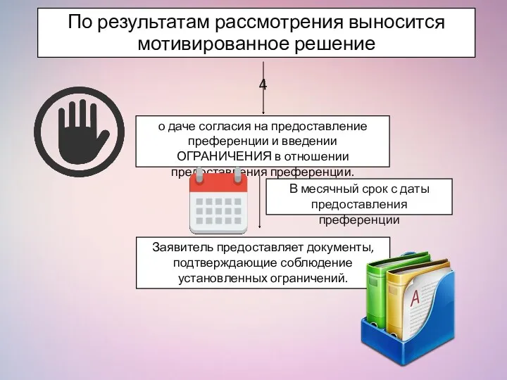 По результатам рассмотрения выносится мотивированное решение 4 о даче согласия