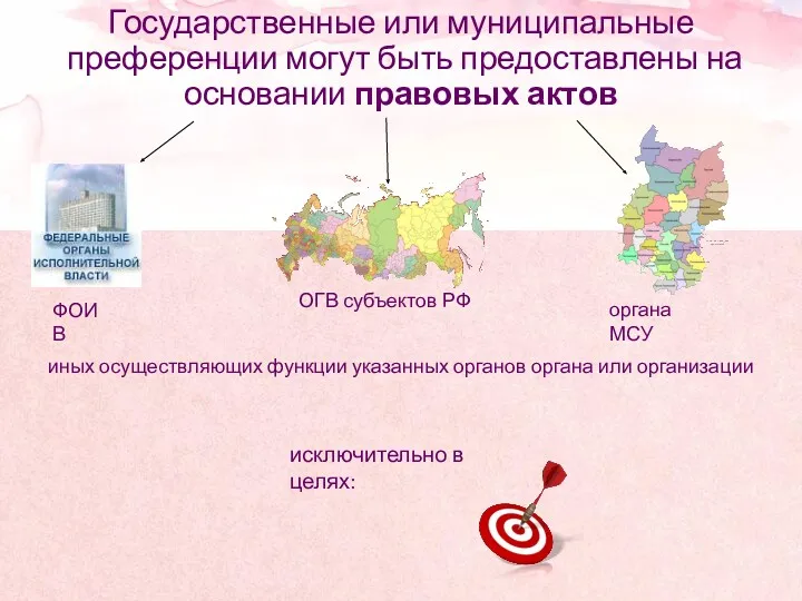 Государственные или муниципальные преференции могут быть предоставлены на основании правовых