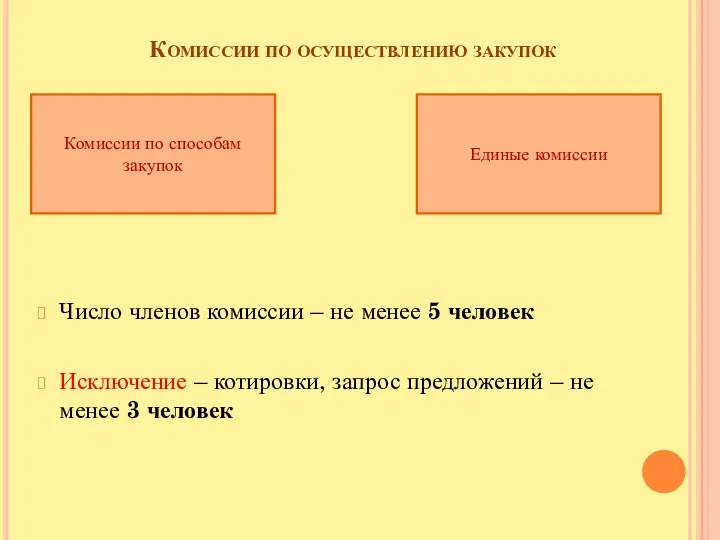 Комиссии по осуществлению закупок Число членов комиссии – не менее