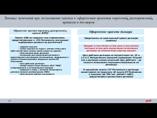 В нарушение пункта 157 Регламента в договоре, заключаемом по подпункту
