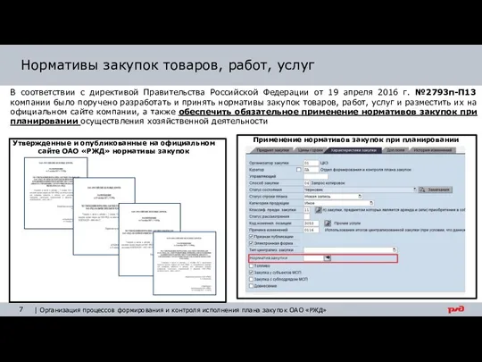 Нормативы закупок товаров, работ, услуг В соответствии с директивой Правительства