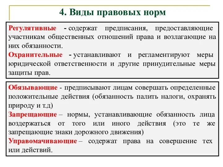 4. Виды правовых норм Регулятивные - содержат предписания, предоставляющие участникам