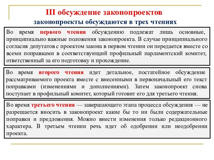 III обсуждение законопроектов законопроекты обсуждаются в трех чтениях Во время