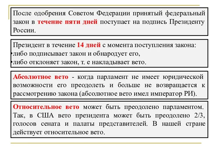 После одобрения Советом Федерации принятый федеральный закон в течение пяти