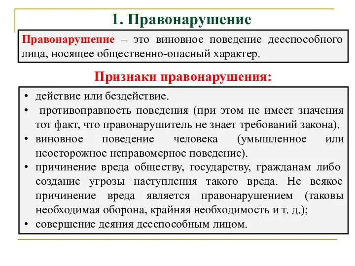 1. Правонарушение Правонарушение – это виновное поведение дееспособного лица, носящее