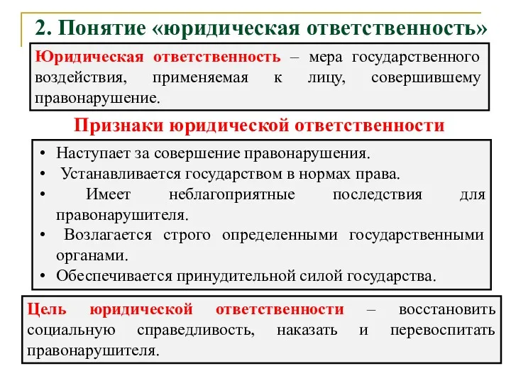 2. Понятие «юридическая ответственность» Юридическая ответственность – мера государственного воздействия,