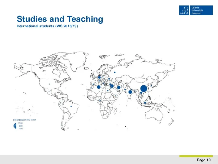 Studies and Teaching International students (WS 2018/19)