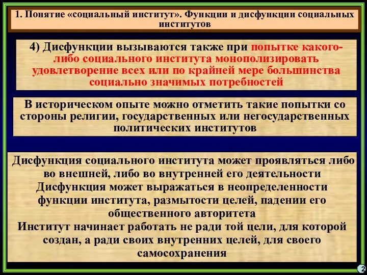 1. Понятие «социальный институт». Функции и дисфункции социальных институтов 2