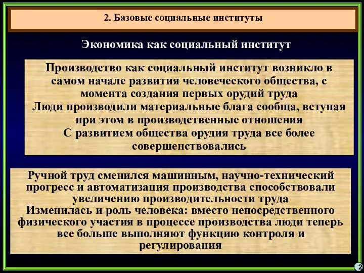 2 Производство как социальный институт возникло в самом начале развития