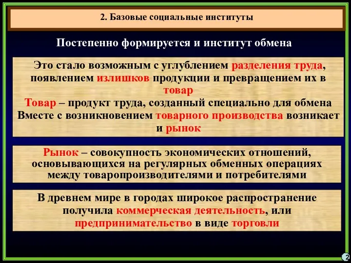 2 Это стало возможным с углублением разделения труда, появлением излишков