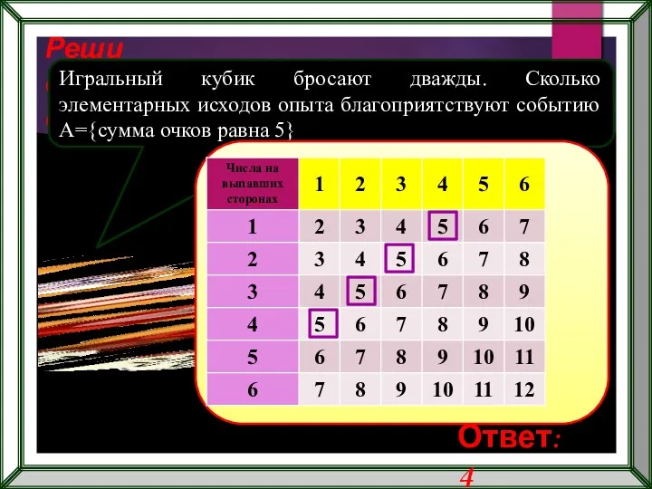 Реши самостоятельно! Игральный кубик бросают дважды. Сколько элементарных исходов опыта