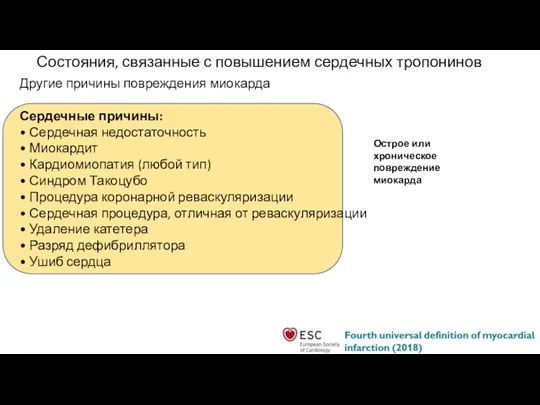 Состояния, связанные с повышением сердечных тропонинов Другие причины повреждения миокарда