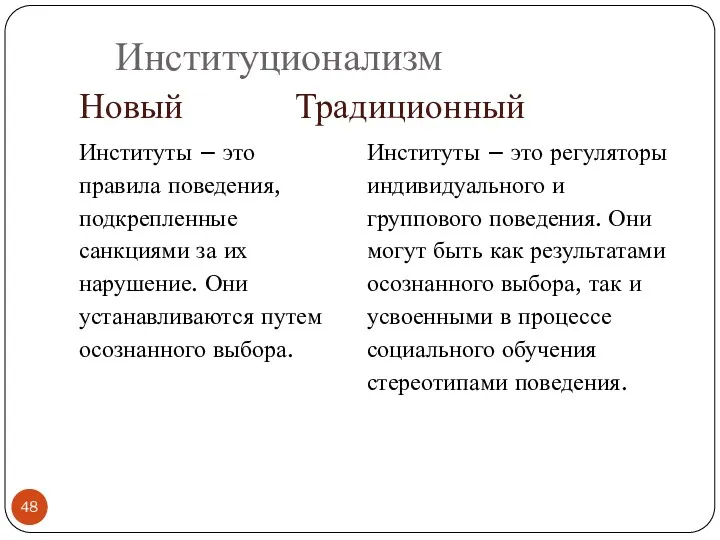 Институционализм Новый Традиционный Институты – это правила поведения, подкрепленные санкциями