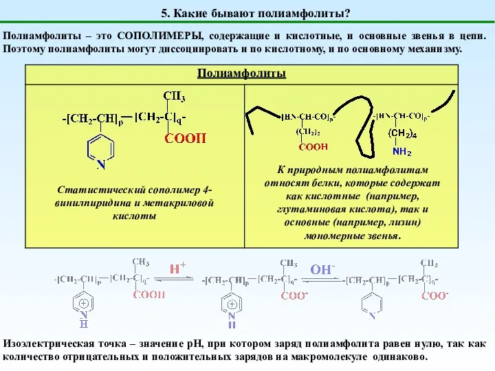 5. Какие бывают полиамфолиты? Полиамфолиты – это СОПОЛИМЕРЫ, содержащие и