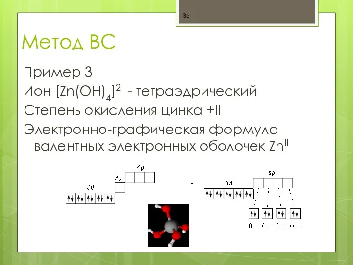 Метод ВС Пример 3 Ион [Zn(OH)4]2- - тетраэдрический Степень окисления