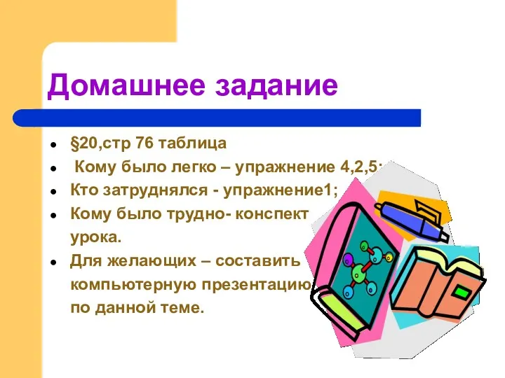 Домашнее задание §20,стр 76 таблица Кому было легко – упражнение 4,2,5; Кто затруднялся