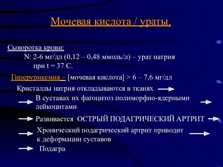 Мочевая кислота / ураты. Сыворотка крови: N: 2-6 мг/дл (0,12