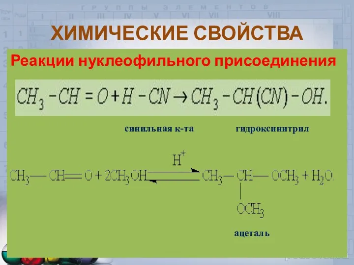 ХИМИЧЕСКИЕ СВОЙСТВА Реакции нуклеофильного присоединения синильная к-та гидроксинитрил ацеталь