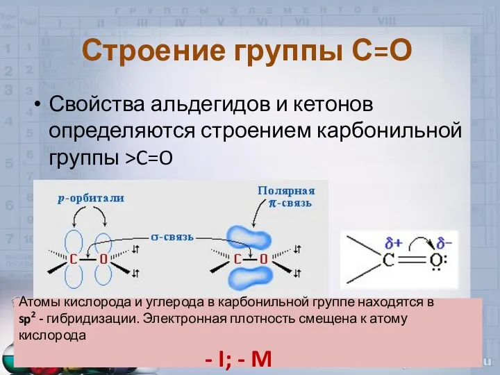 Строение группы С=О Свойства альдегидов и кетонов определяются строением карбонильной