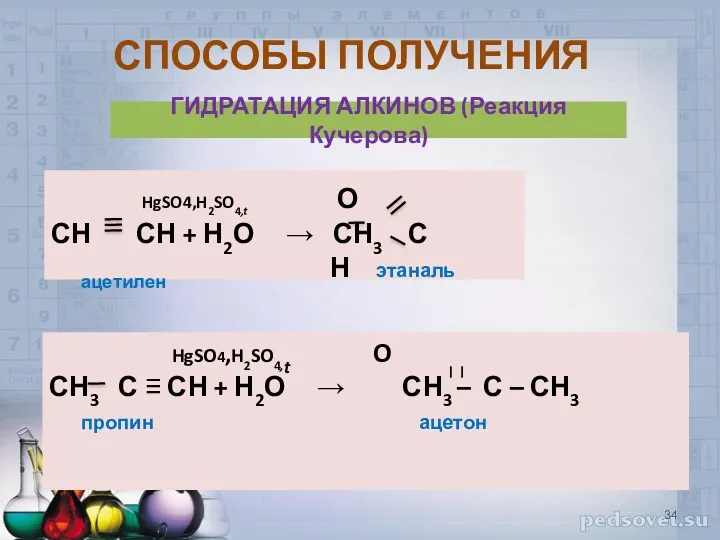 СПОСОБЫ ПОЛУЧЕНИЯ ГИДРАТАЦИЯ АЛКИНОВ (Реакция Кучерова) HgSO4,H2SO4,t О СН СН