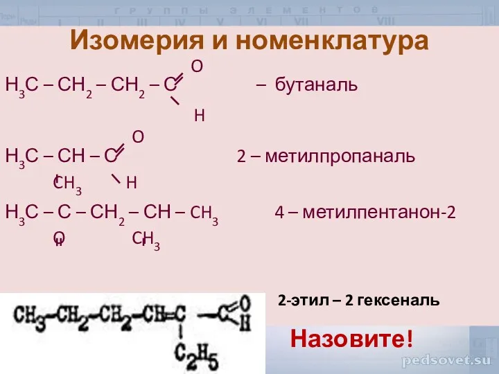 Изомерия и номенклатура O Н3С – СН2 – СН2 –