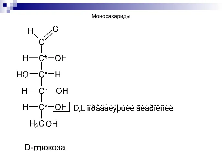 D-глюкоза Моносахариды