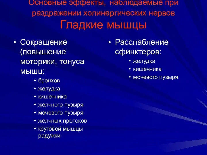 Основные эффекты, наблюдаемые при раздражении холинергических нервов Гладкие мышцы Сокращение