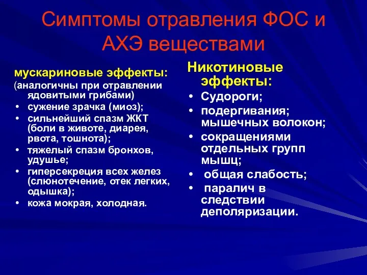 Симптомы отравления ФОС и АХЭ веществами мускариновые эффекты: (аналогичны при