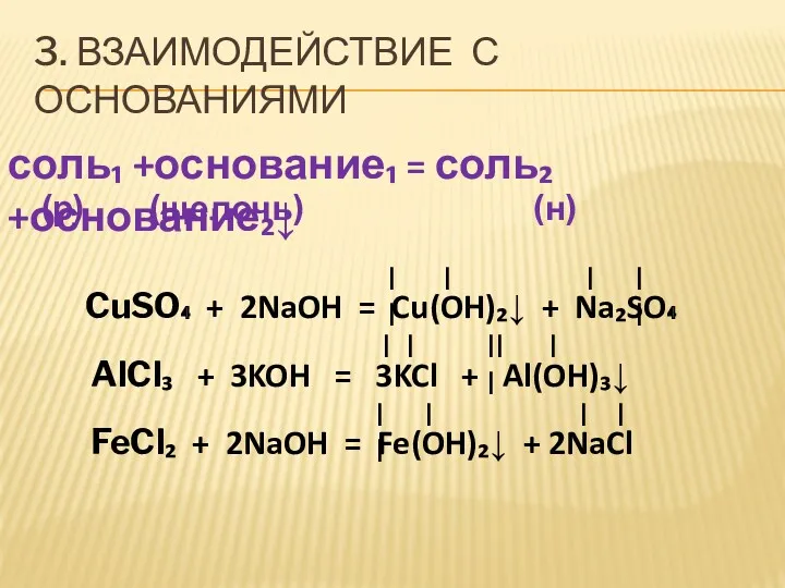 3. ВЗАИМОДЕЙСТВИЕ С ОСНОВАНИЯМИ соль₁ +основание₁ = соль₂ +основание₂↓ CuSO₄