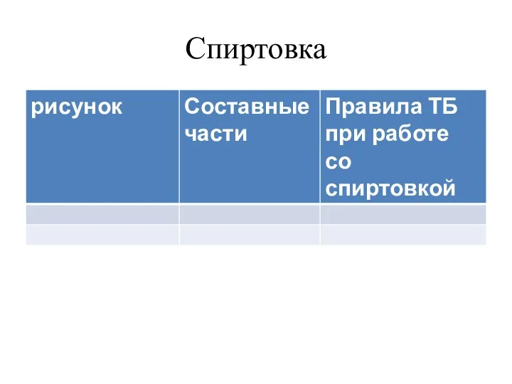 Спиртовка