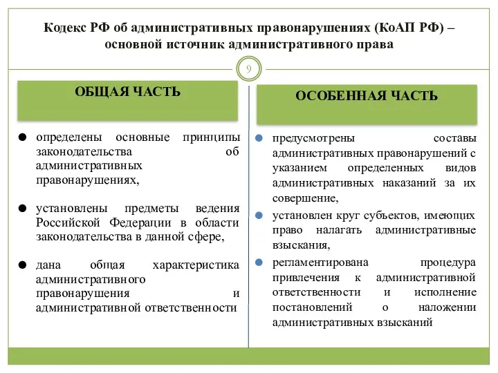 Кодекс РФ об административных правонарушениях (КоАП РФ) – основной источник