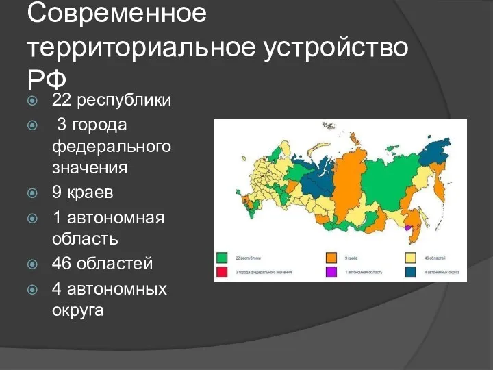 Современное территориальное устройство РФ 22 республики 3 города федерального значения