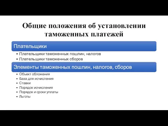 Общие положения об установлении таможенных платежей