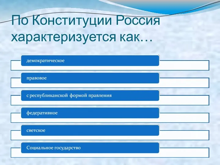 По Конституции Россия характеризуется как…