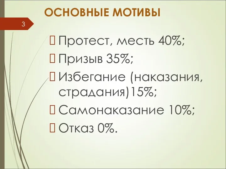 ОСНОВНЫЕ МОТИВЫ Протест, месть 40%; Призыв 35%; Избегание (наказания, страдания)15%; Самонаказание 10%; Отказ 0%.