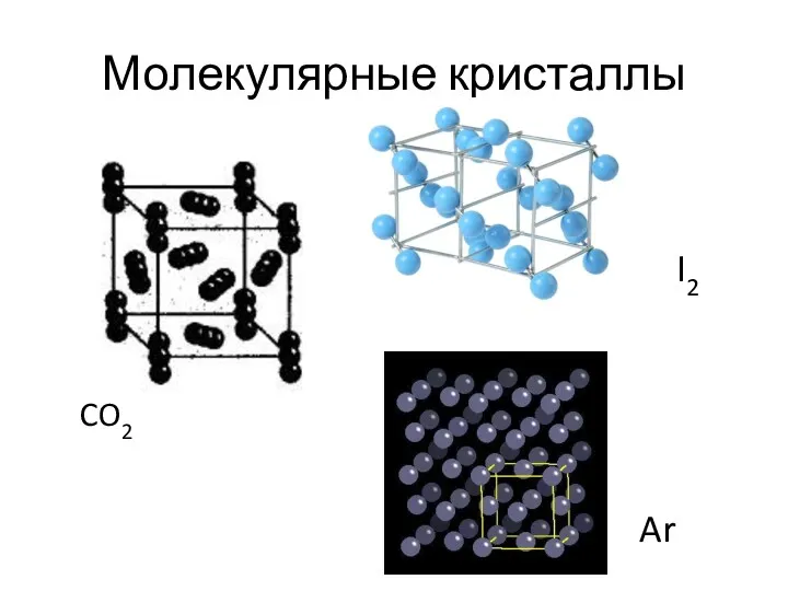 Молекулярные кристаллы CO2 I2 Ar