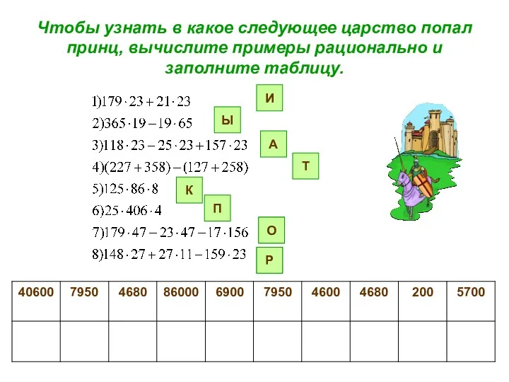 Чтобы узнать в какое следующее царство попал принц, вычислите примеры