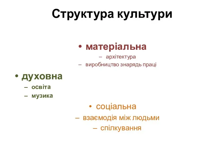 Структура культури матеріальна архітектура виробництво знарядь праці духовна освіта музика соціальна взаємодія між людьми спілкування