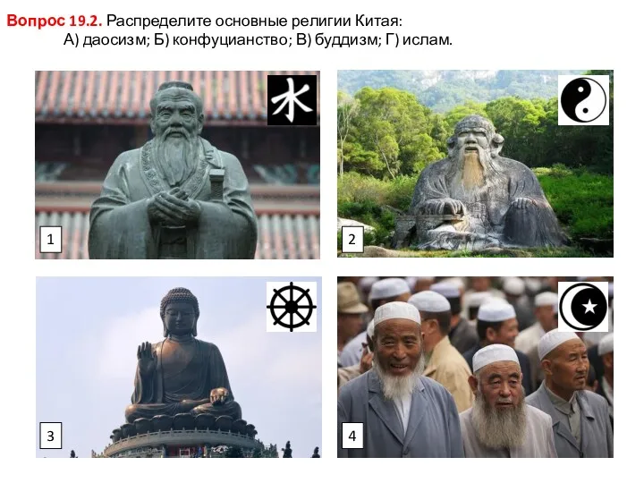 Вопрос 19.2. Распределите основные религии Китая: А) даосизм; Б) конфуцианство;