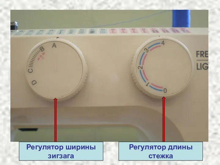 Регулятор ширины зигзага Регулятор длины стежка