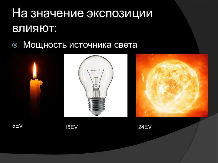 Мощность источника света На значение экспозиции влияют: 5EV 15EV 24EV