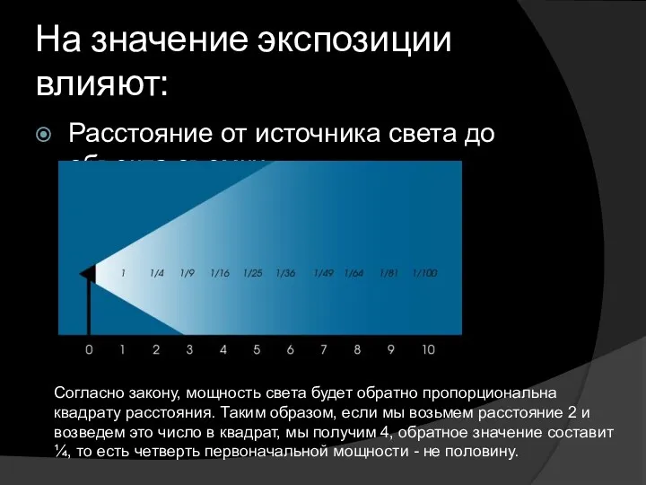 Расстояние от источника света до объекта съемки На значение экспозиции