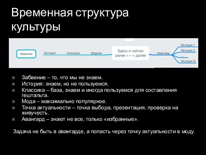 Забвение – то, что мы не знаем. История: знаем, но