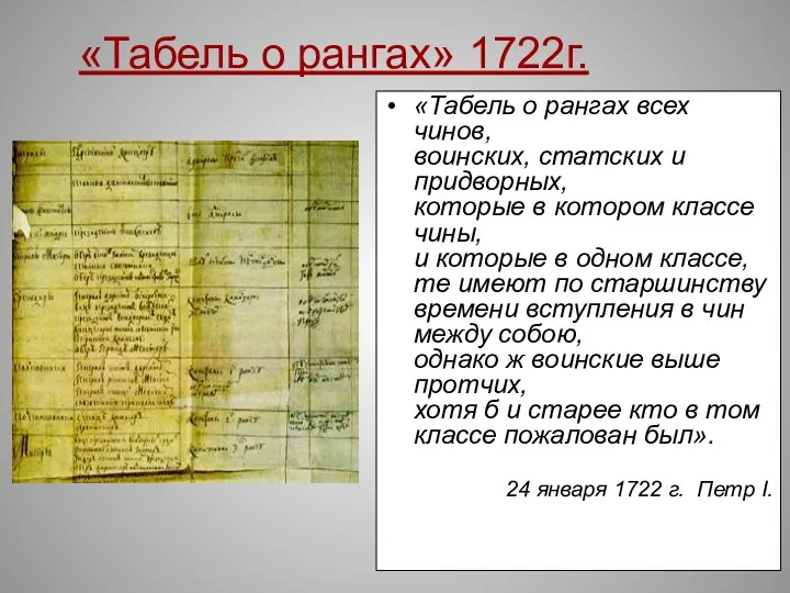 «Табель о рангах всех чинов, воинских, статских и придворных, которые в котором классе