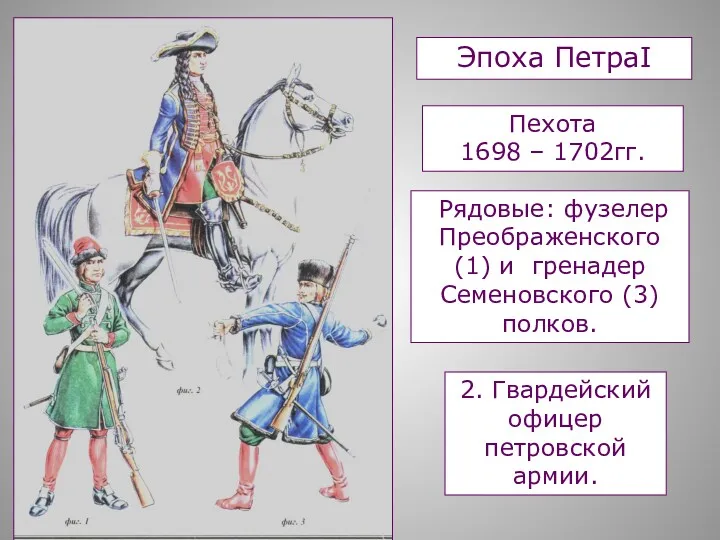 Эпоха ПетраI Пехота 1698 – 1702гг. Рядовые: фузелер Преображенского (1) и гренадер Семеновского